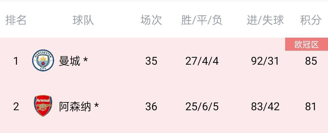 格伦·克洛斯、莎拉·保罗森、泰亚娜·泰勒、金·卡戴珊、妮... 法鲨归来！